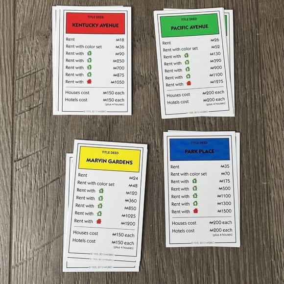 Monopoly Classic Board Game #00009 With The Cat Token Hasbro Complete 2013 - Picture 10 of 12